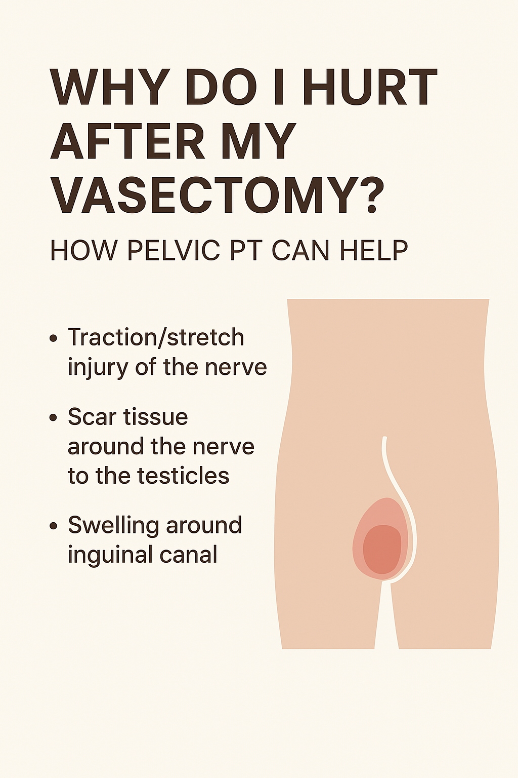 Why Do I Hurt After My Vasectomy?